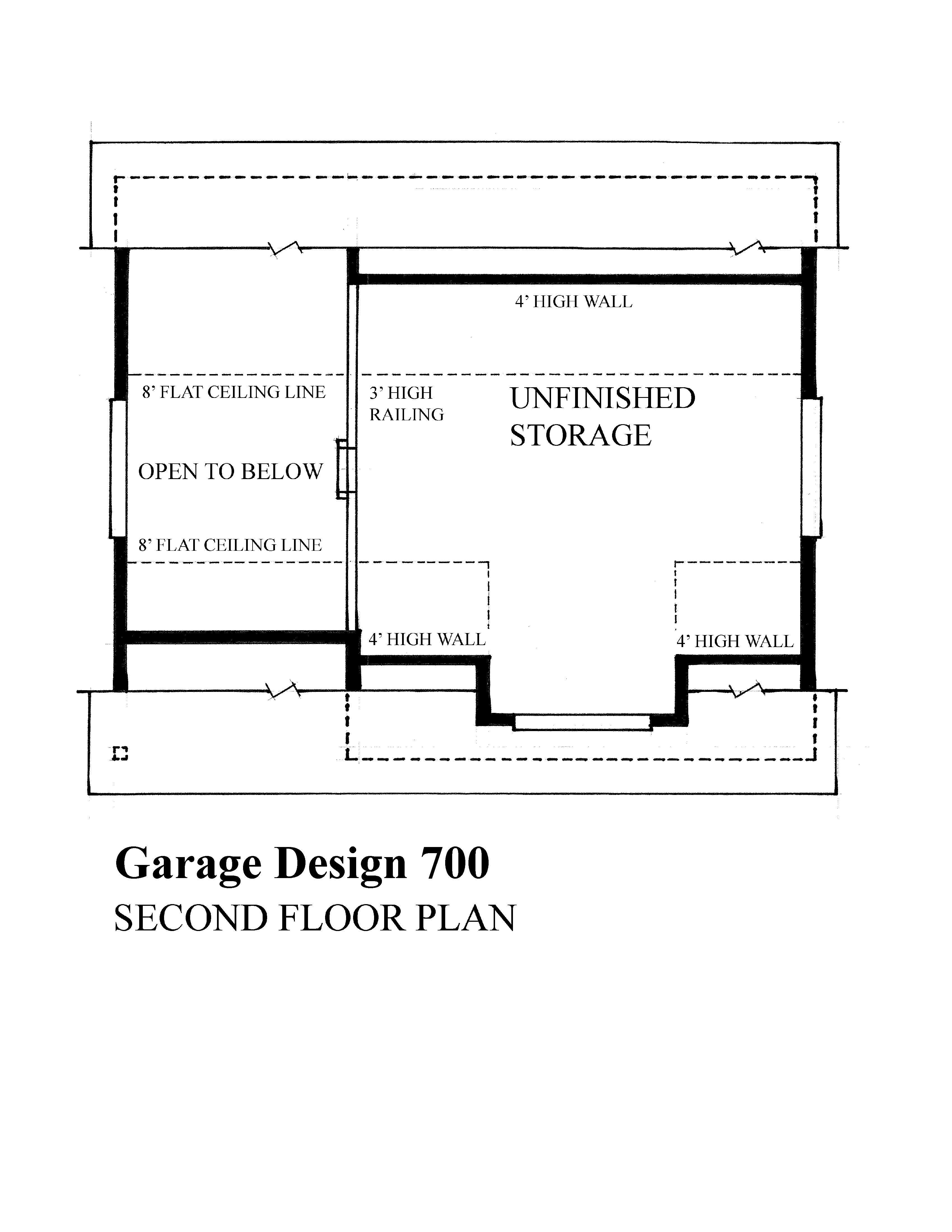 Floor Plan Second Story